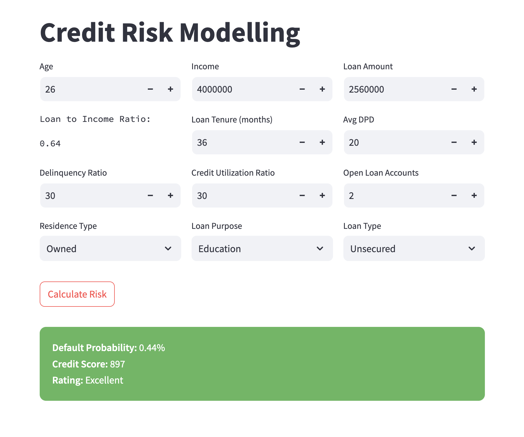 Credit-Risk-Model-For-NBFC