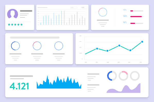 Data Visualization