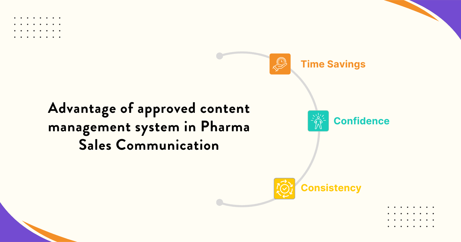 advantage of approved content