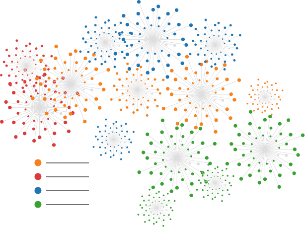 machine learning models