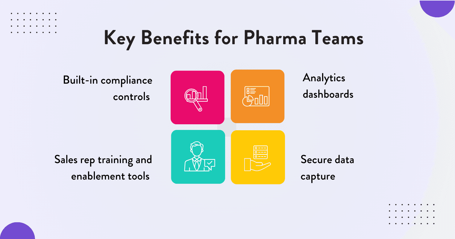 key benefits for pharma teams