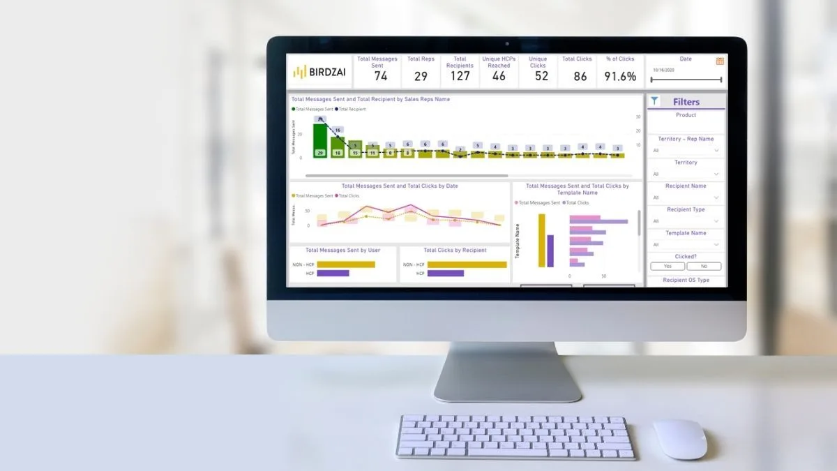 Computer screen with graphs