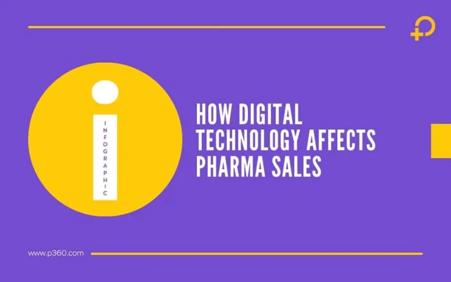 Digital Technology