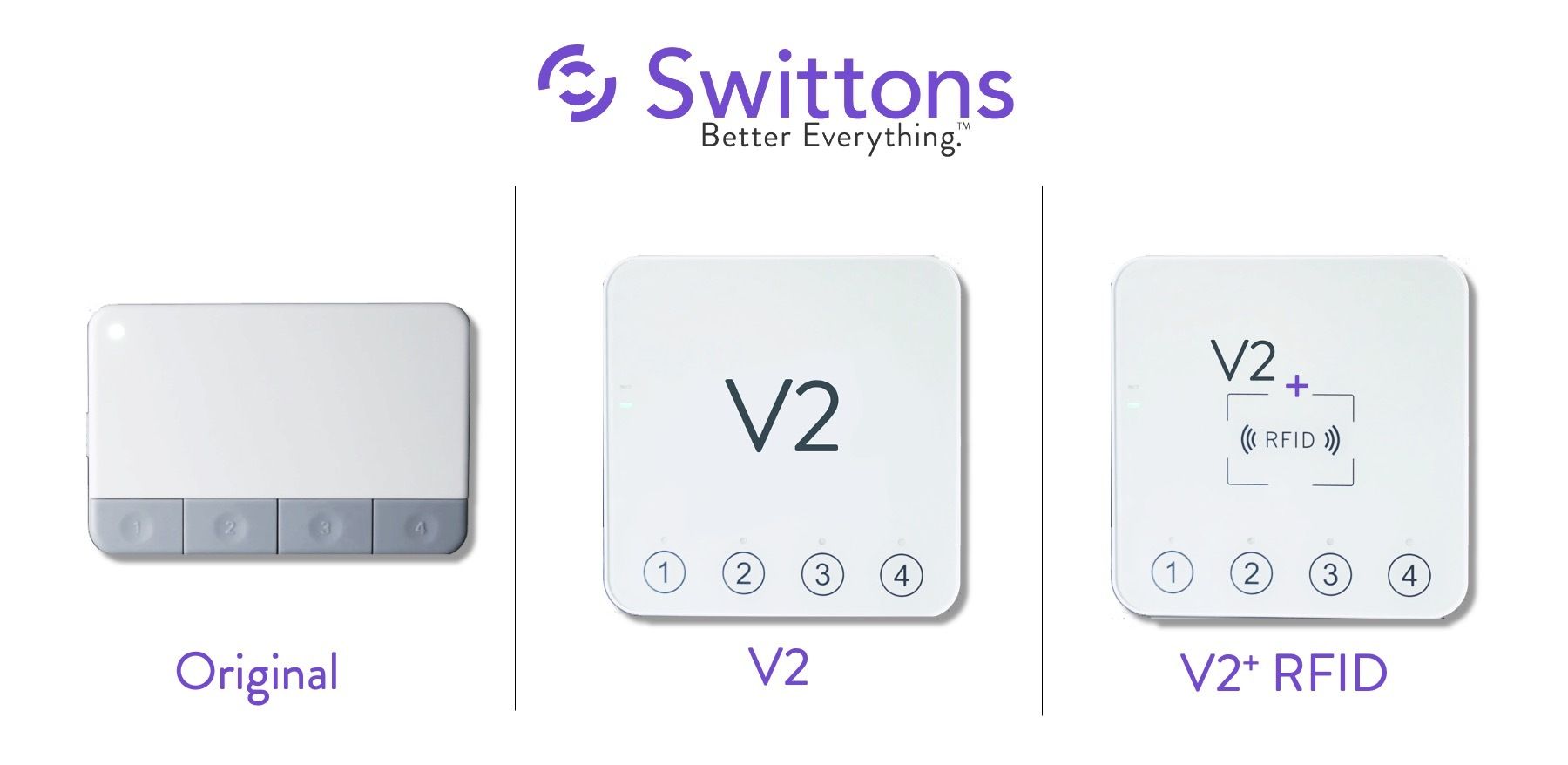 Swittons V2 and V2+ With RFID