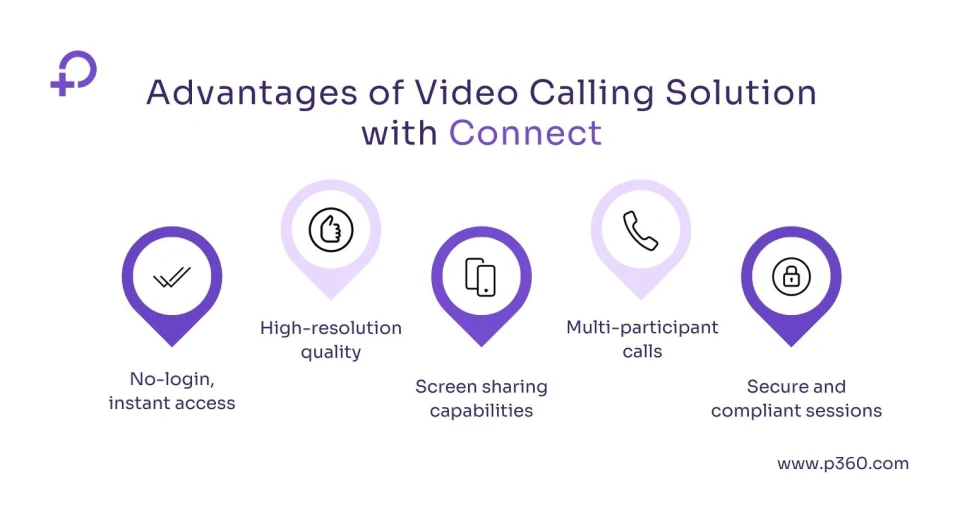video calling solution