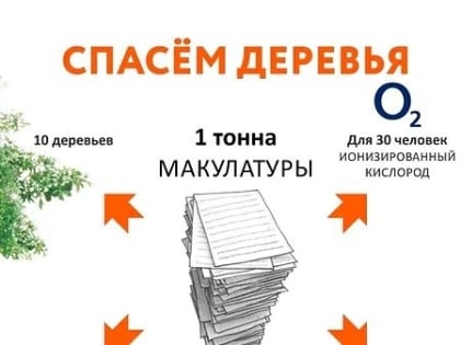 Члены и сторонники Партии "ЕДИНАЯ РОССИЯ" приняли участие в акции «Сдай макулатуру – Спаси дерево!»