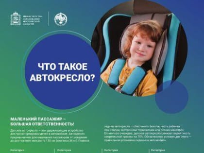 В Шаховской пройдет ОПМ "Детское кресло"