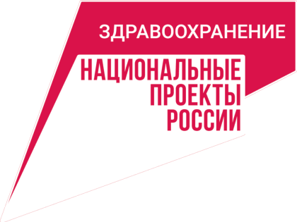 Здоровье — в приоритете! А заботу о здоровье россиян возьмут на себя #нацпроекты