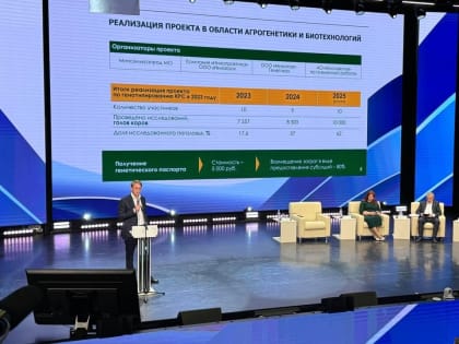 Увеличение поголовья скота в Подмосковье