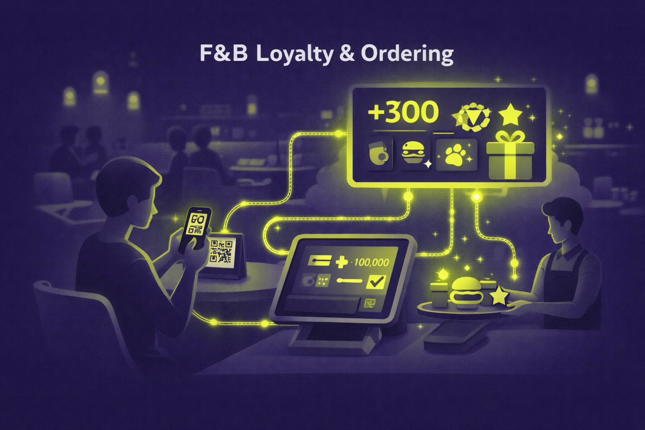 Solution Visualization