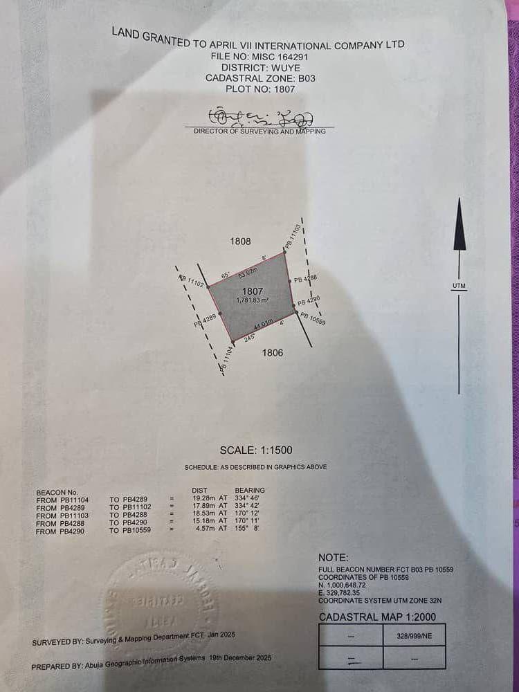 Property Visual