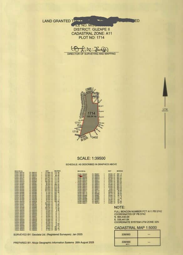 Property Visual