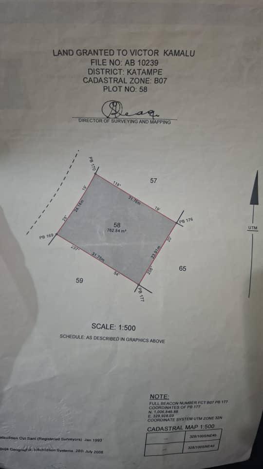 Property Visual
