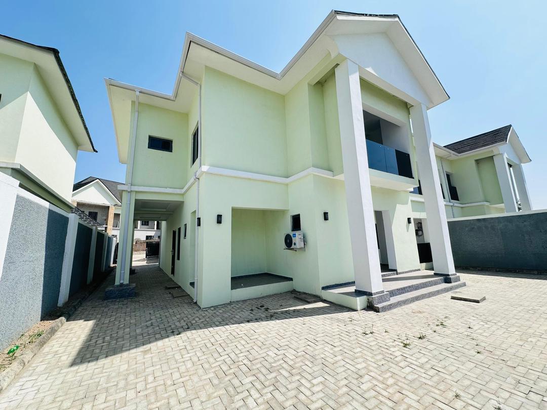 Property Visual