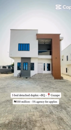 Property Visual