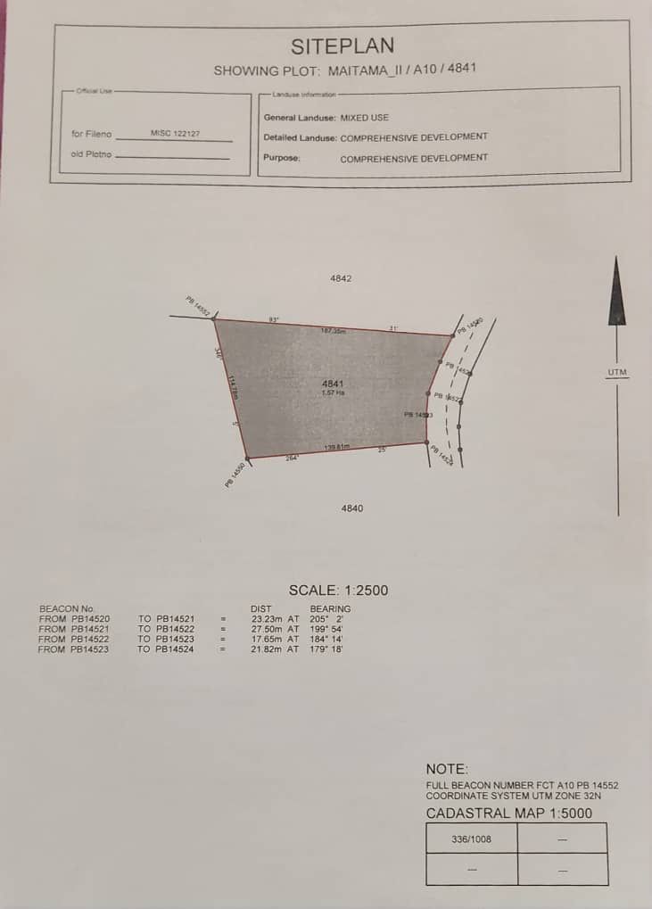 Property Visual