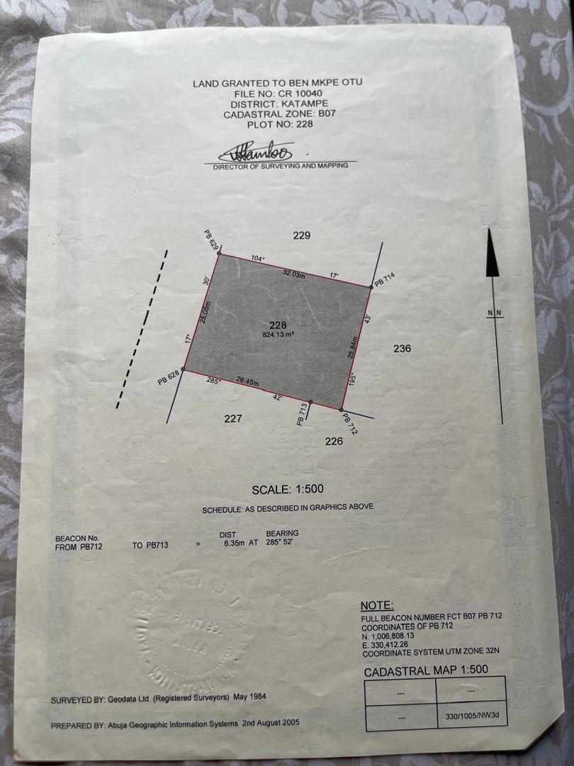 Property Visual