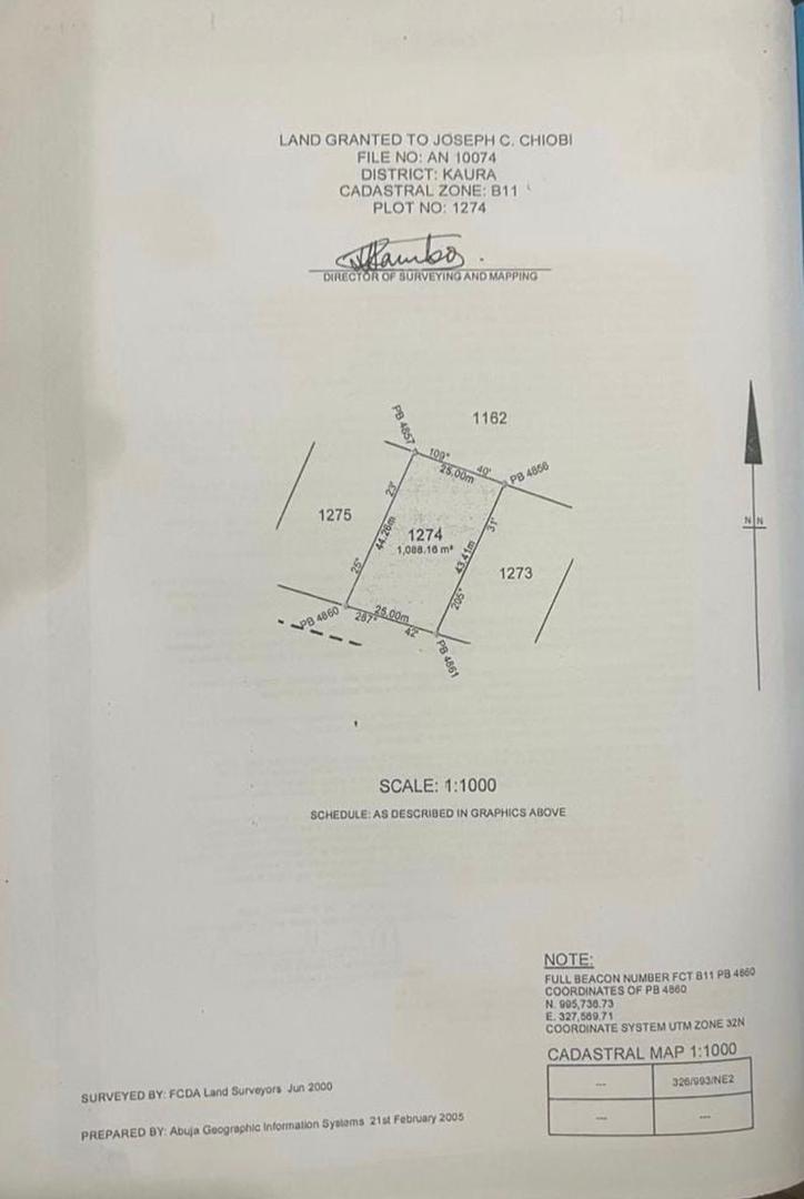 Property Visual