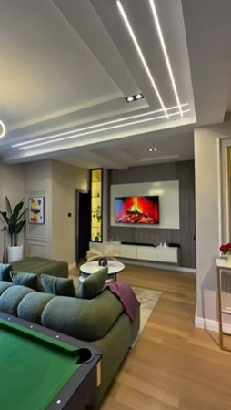 Property Visual