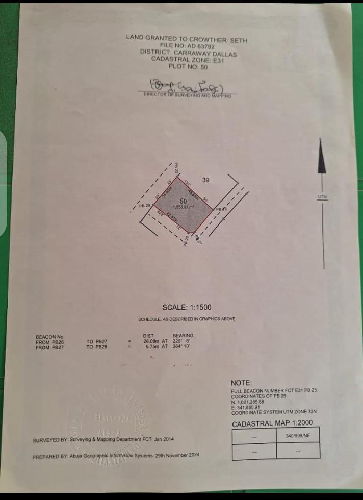 Property Visual