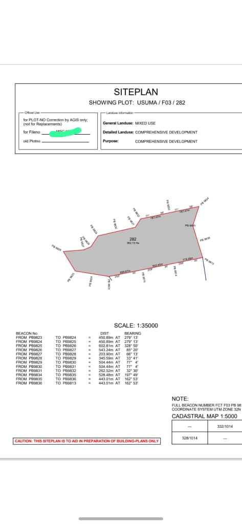 Property Visual