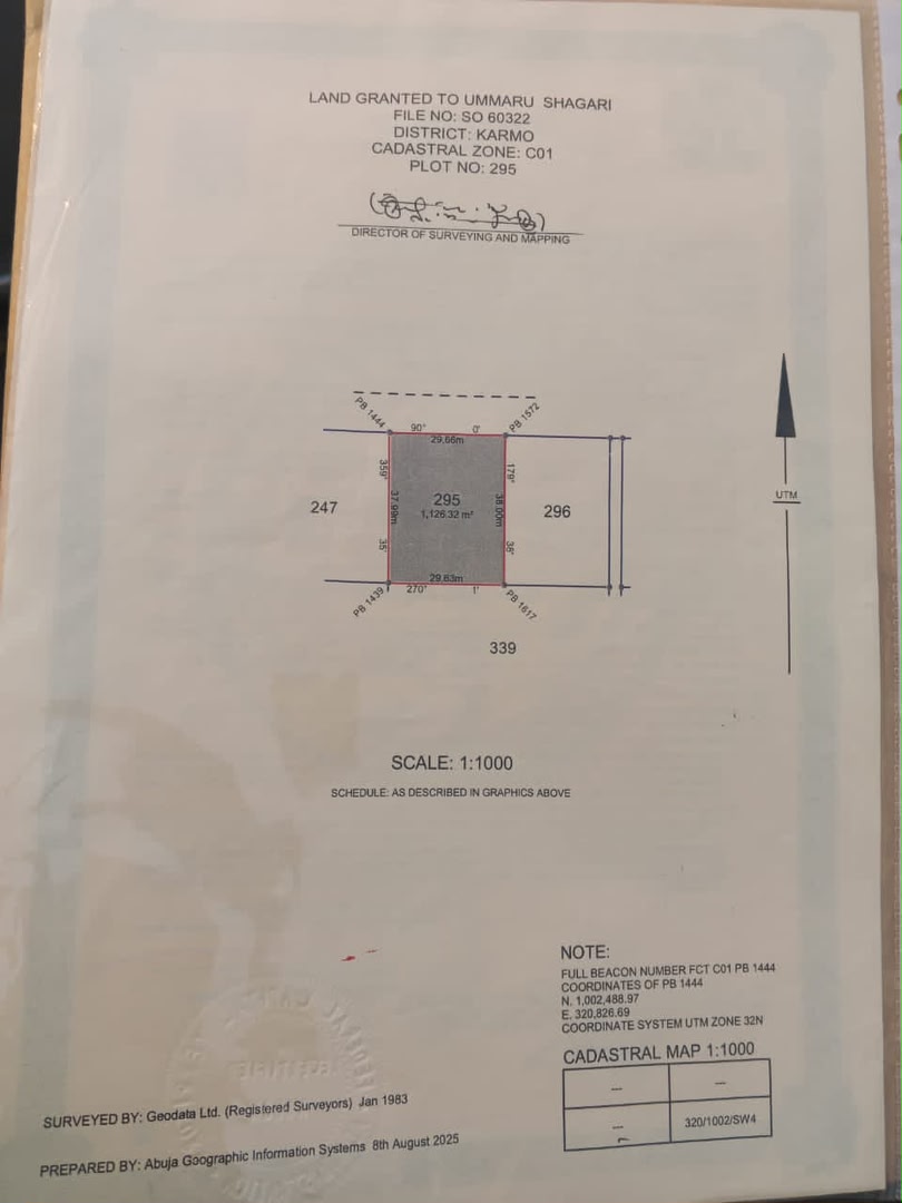 Property Visual