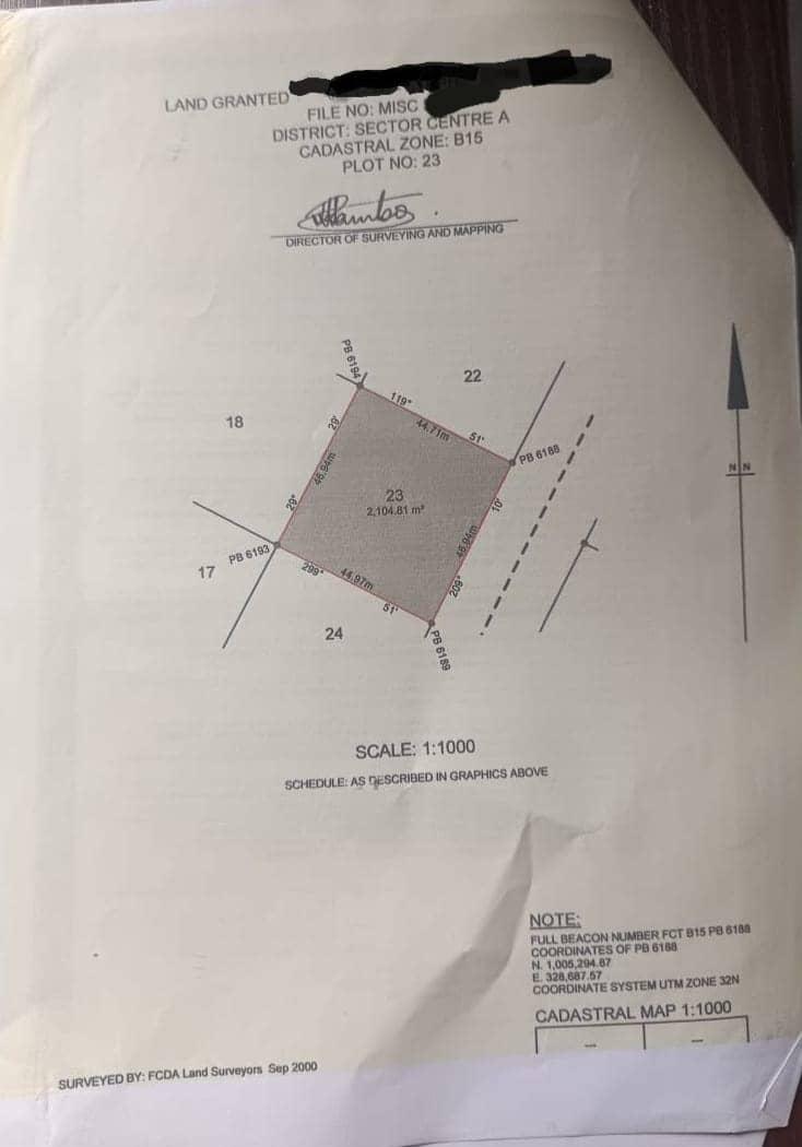 Property Visual