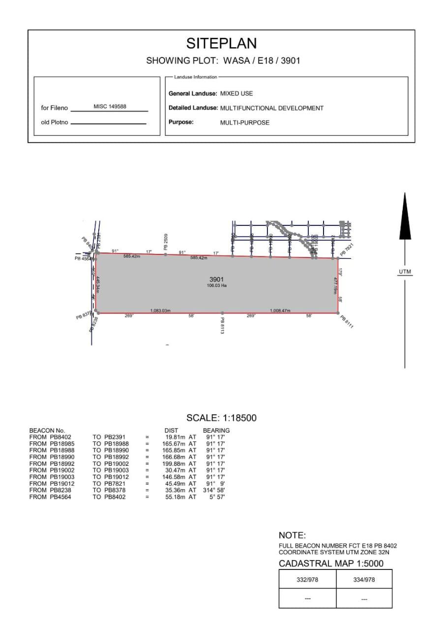 Property Visual