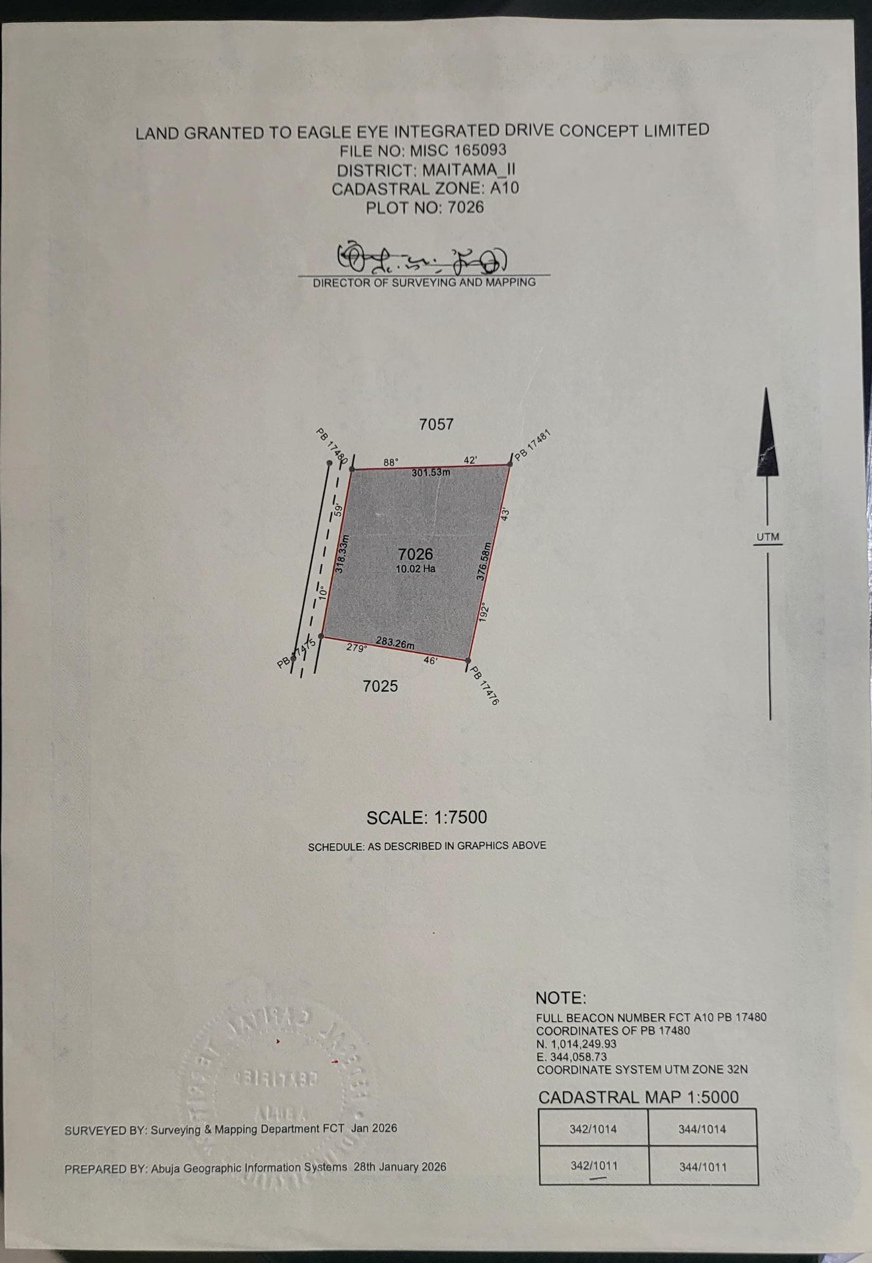 Property Visual