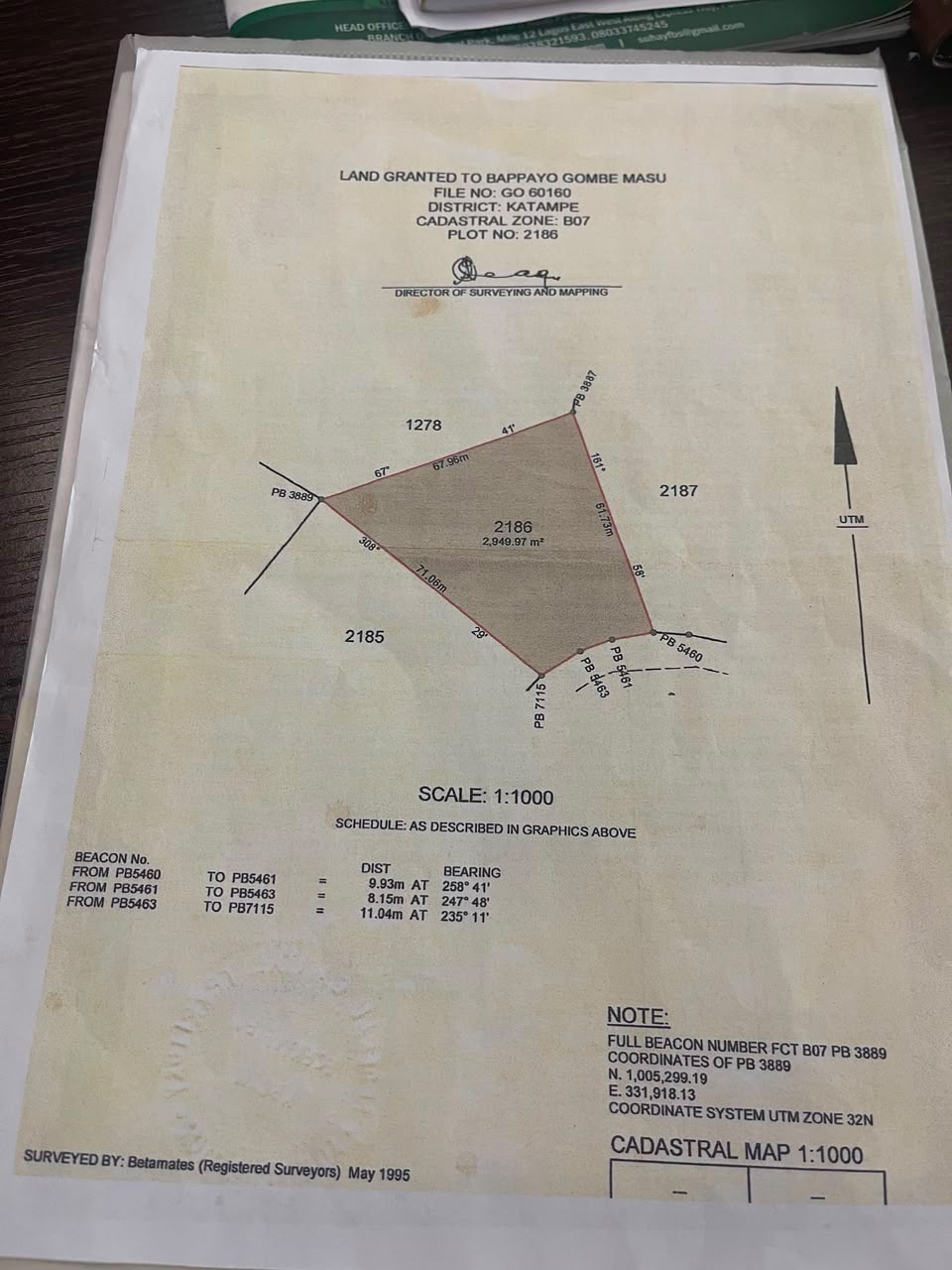 Property Visual