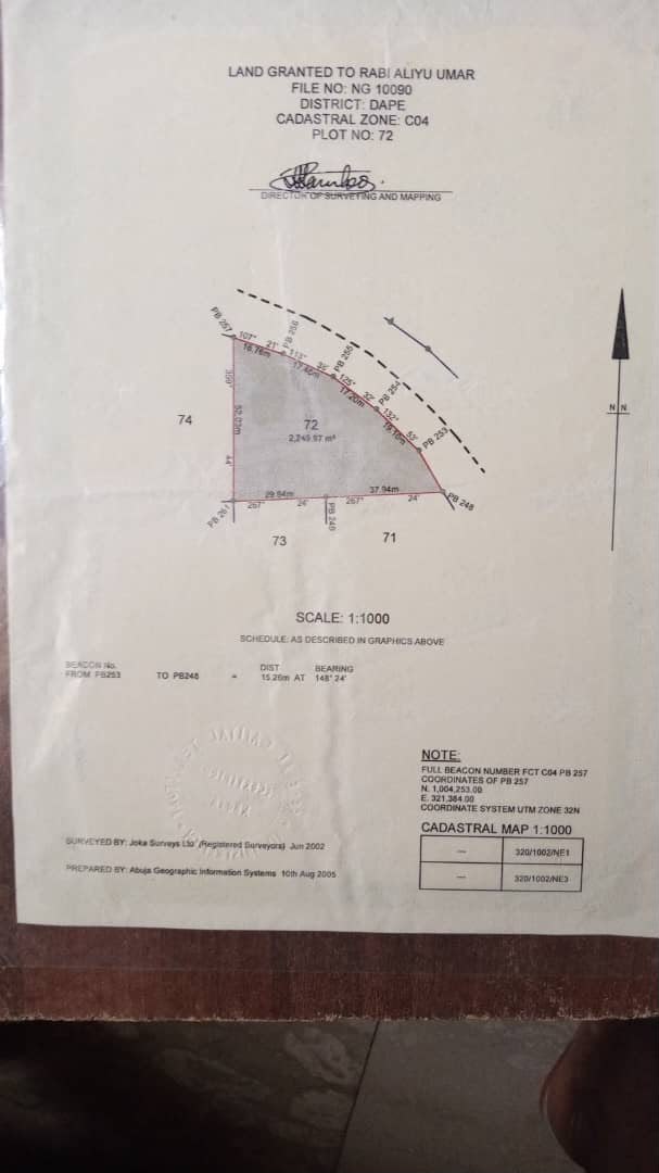Property Visual
