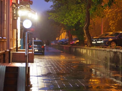 Температурные колебания в столице