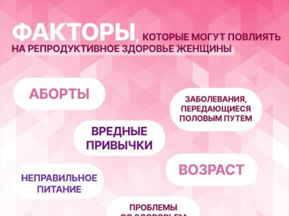 С 20 – 26 февраля Неделя ответственного отношения к репродуктивному здоровью и здоровой беременности