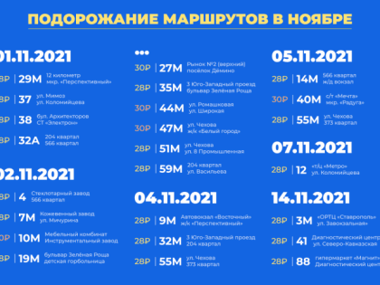 До конца октября в Ставрополе вырастут цены на проезд на четырёх маршрутах