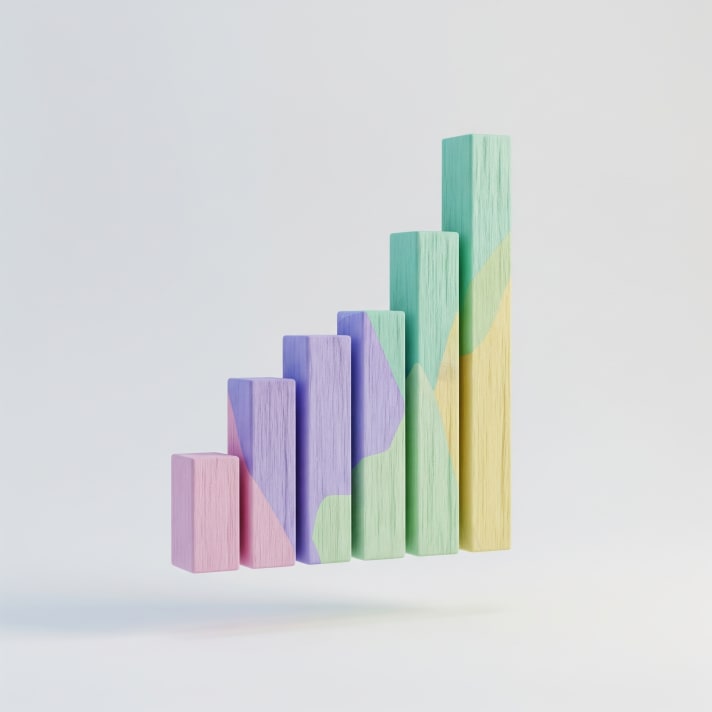 Company investment valuation and negotiation