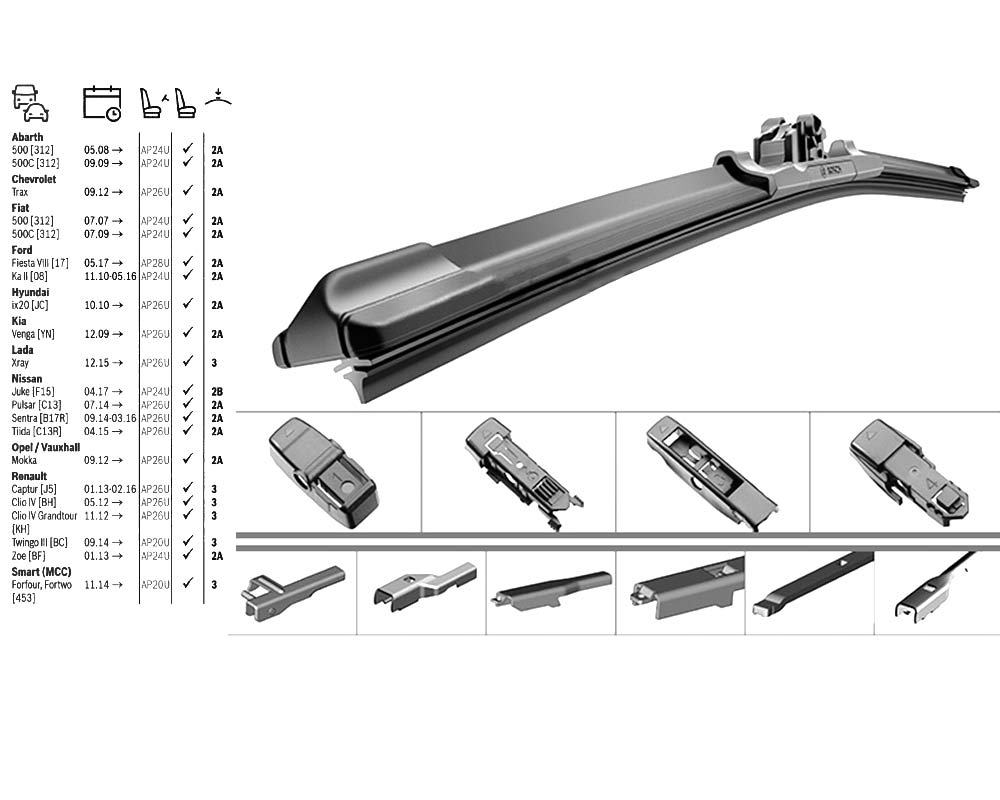 Aerotwin Plus Singles