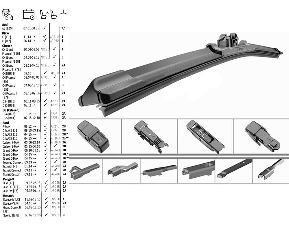 Aerotwin Plus Singles