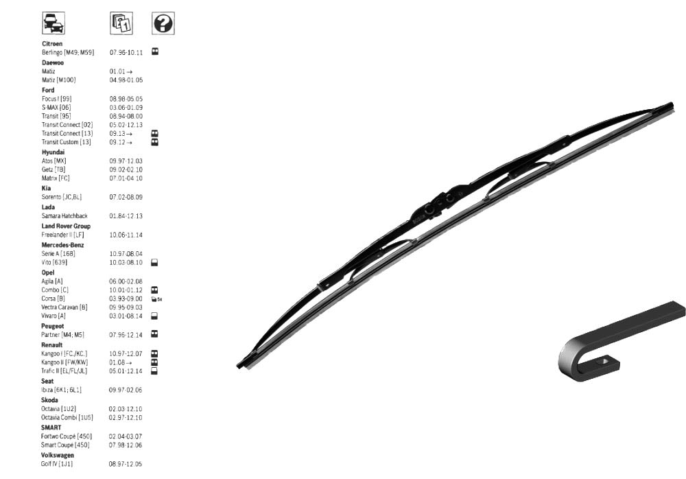 Viskerblad bakrute H341