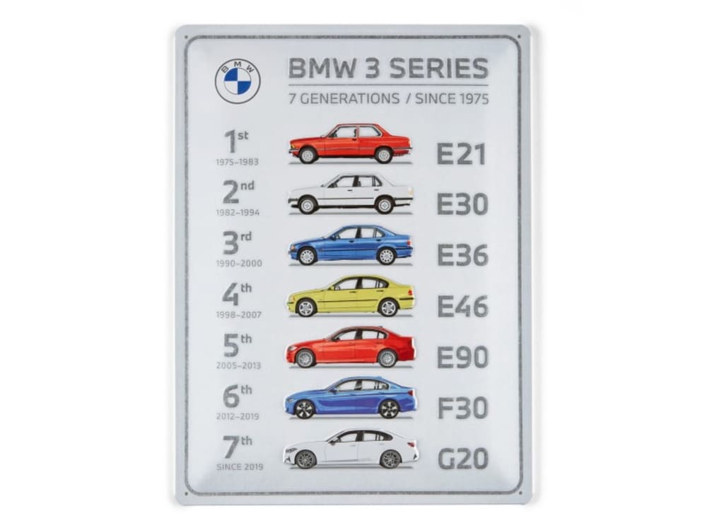 BMW Metall Skilt
7 Generasjoner