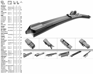 Aerotwin Plus Singles<br />