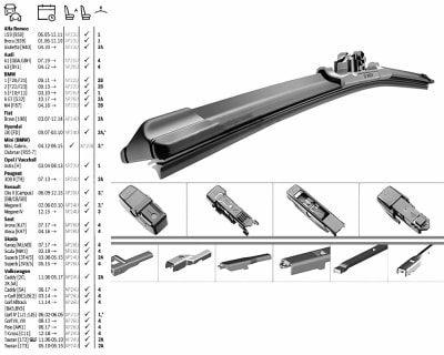 Aerotwin Plus Singles<br />
