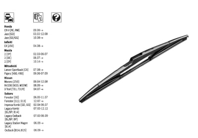 Viskerblad bakrute<br />