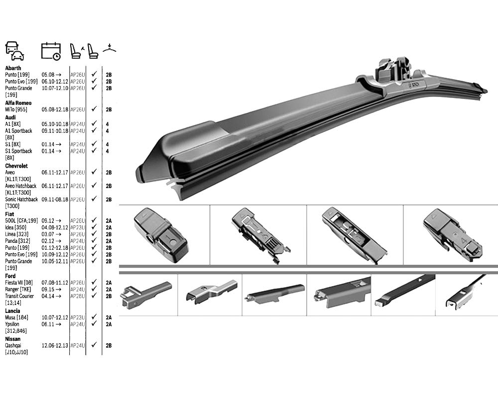 Aerotwin Plus Singles