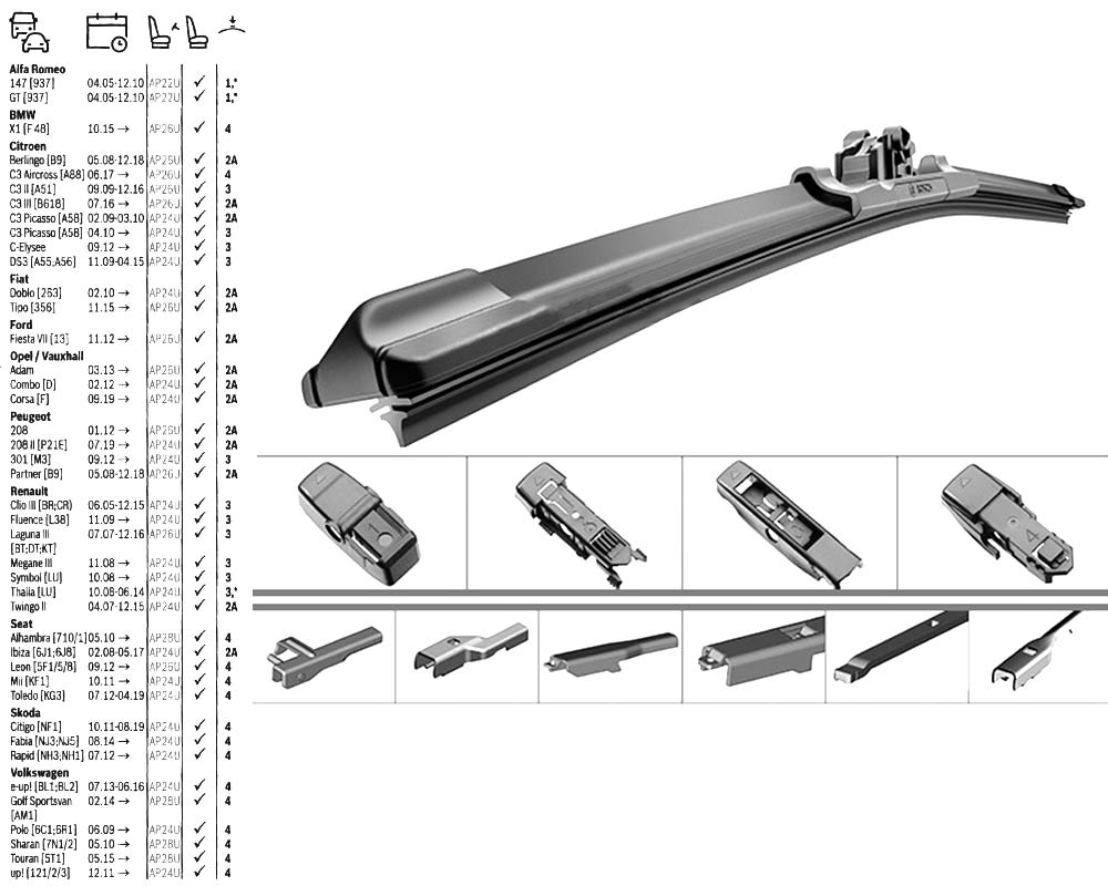 Aerotwin Plus Singles<br />