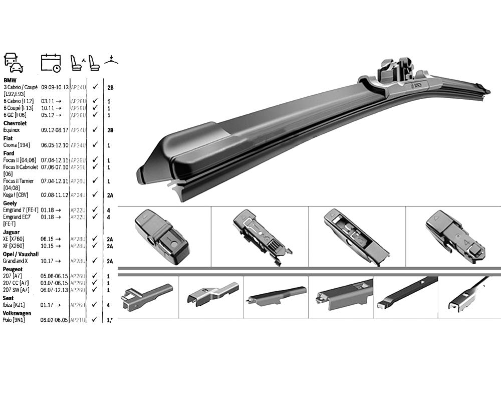 Aerotwin Plus Singles<br />