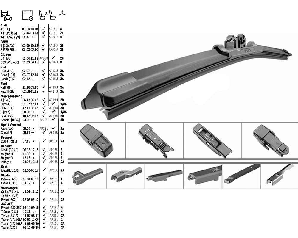 Aerotwin Plus Singles<br />