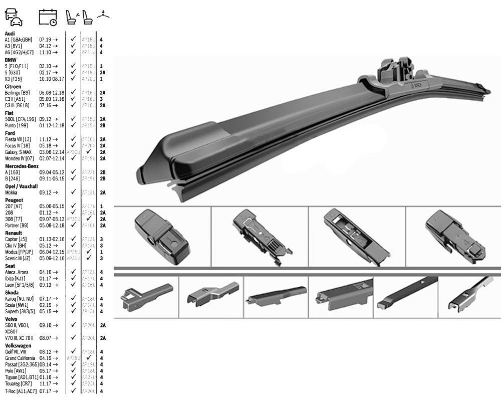 Aerotwin Plus Singles<br />