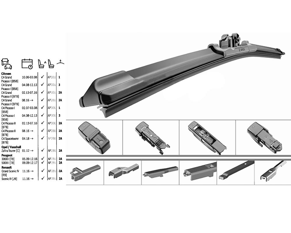 Aerotwin Plus Singles