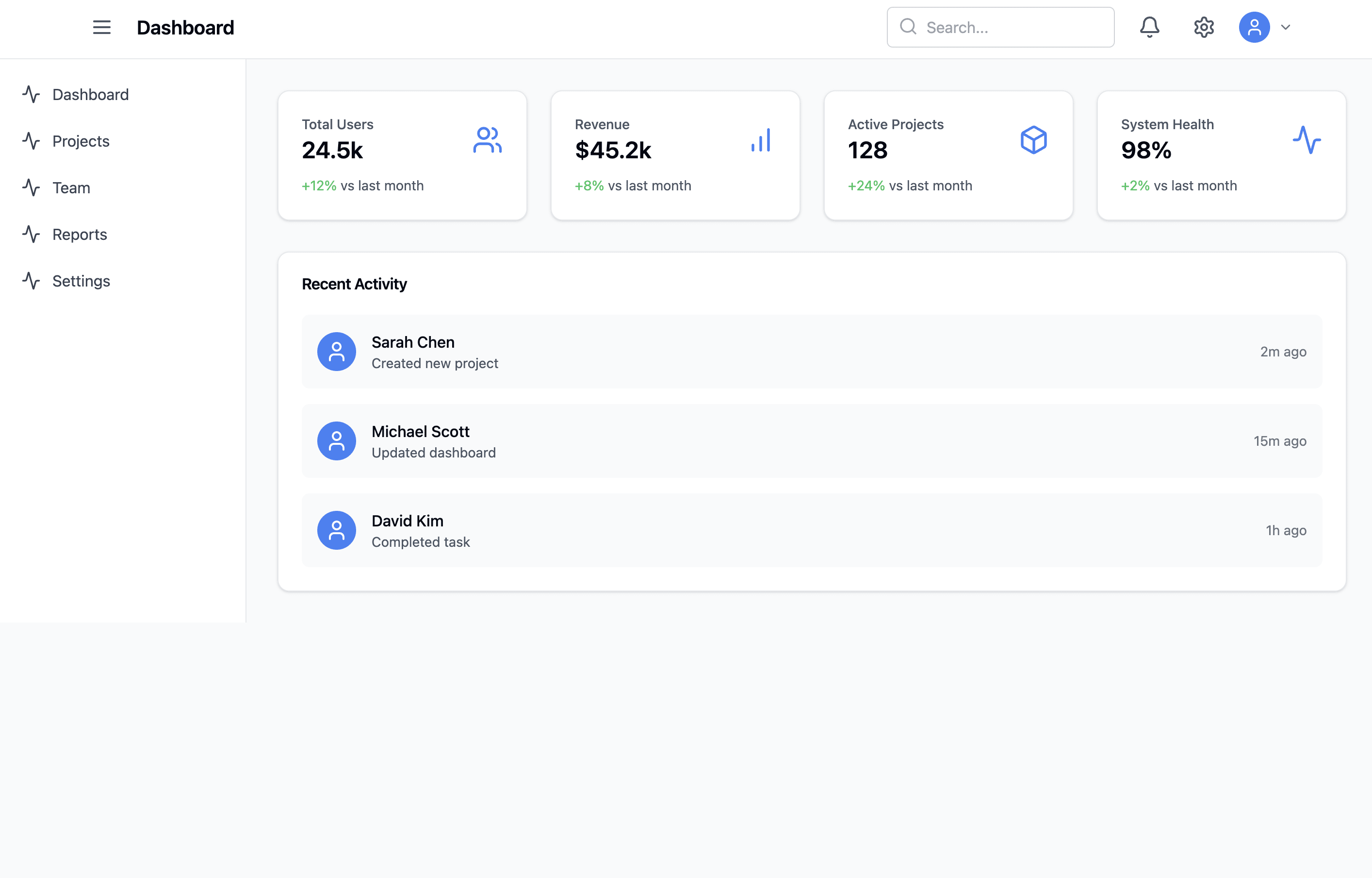 [Dashboard]
