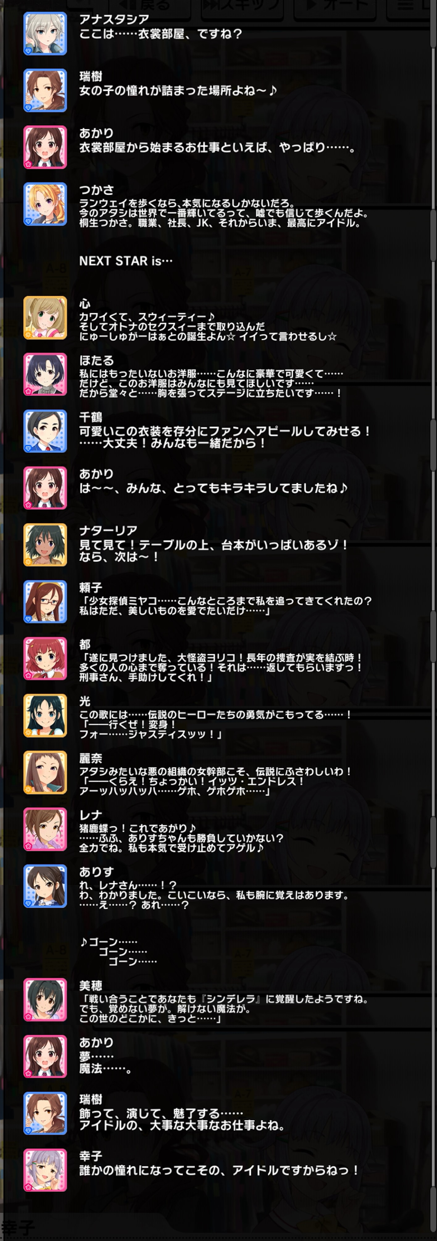 Actors & Models コミュログ
